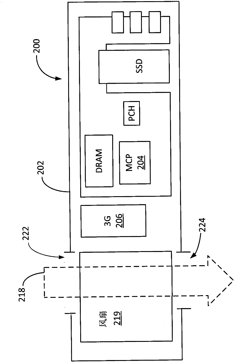 An electronic system changeable to accommodate an ehd air mover or mechanical air mover