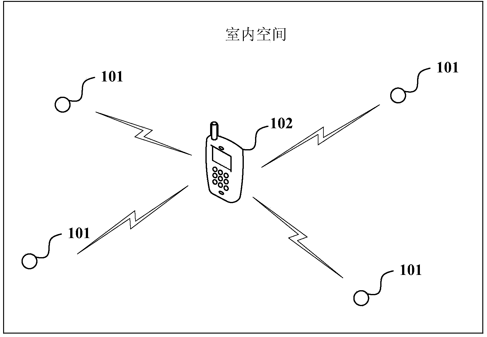 Indoor positioning method and system based on Bluetooth beacon equipment