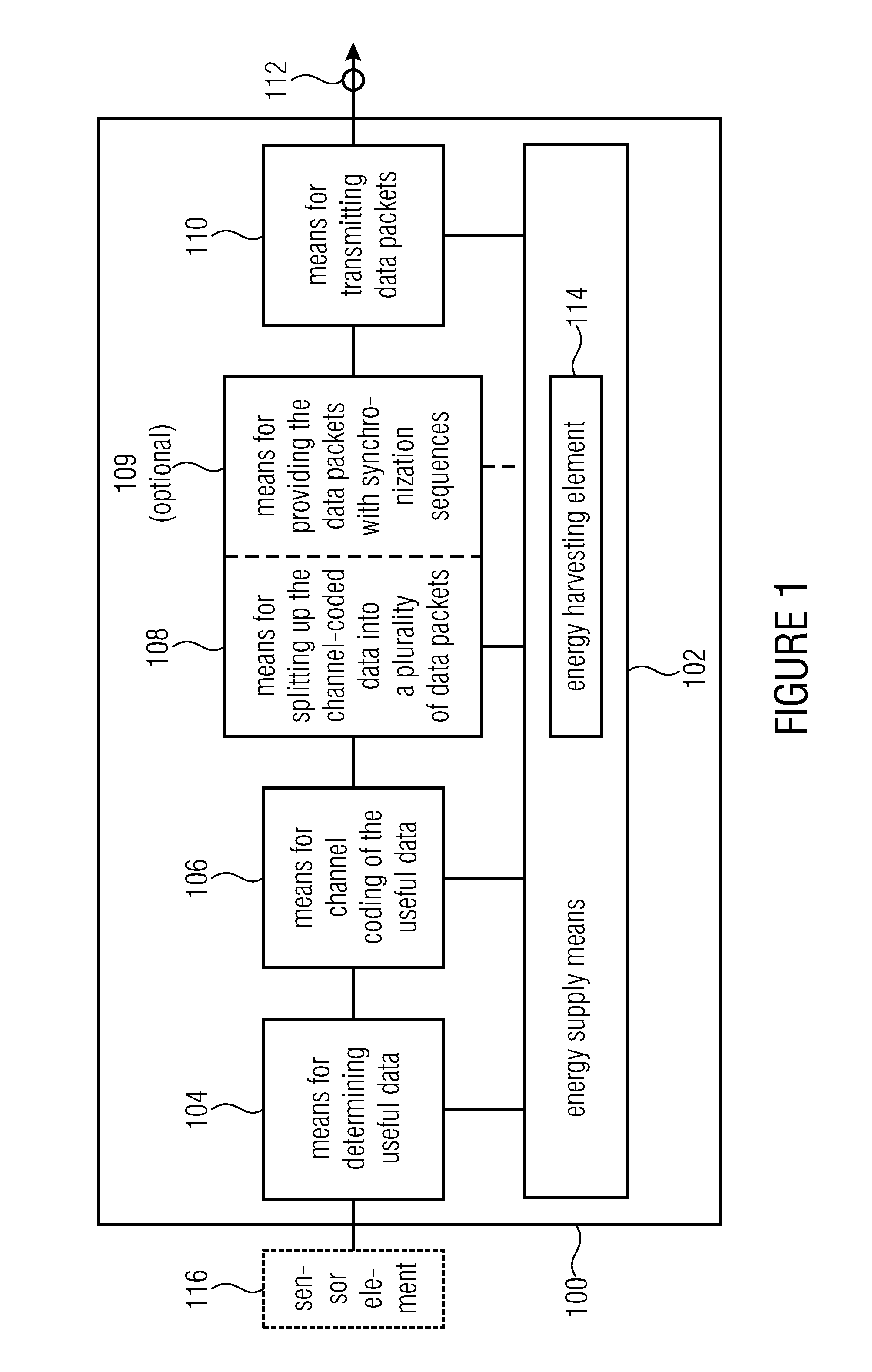 Data Transmission Arrangement, Data Receiver, and Method for the Operation Thereof