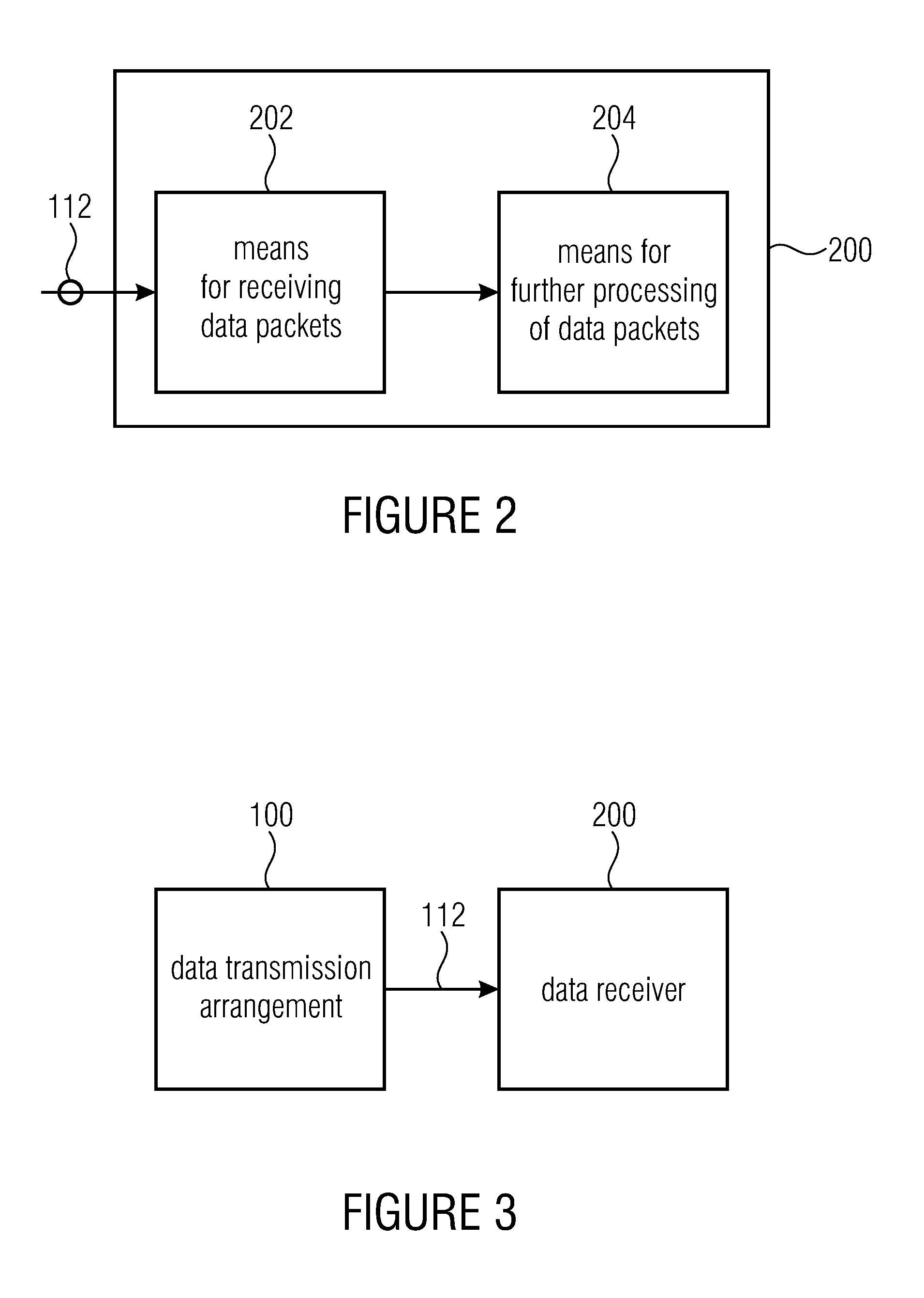 Data Transmission Arrangement, Data Receiver, and Method for the Operation Thereof