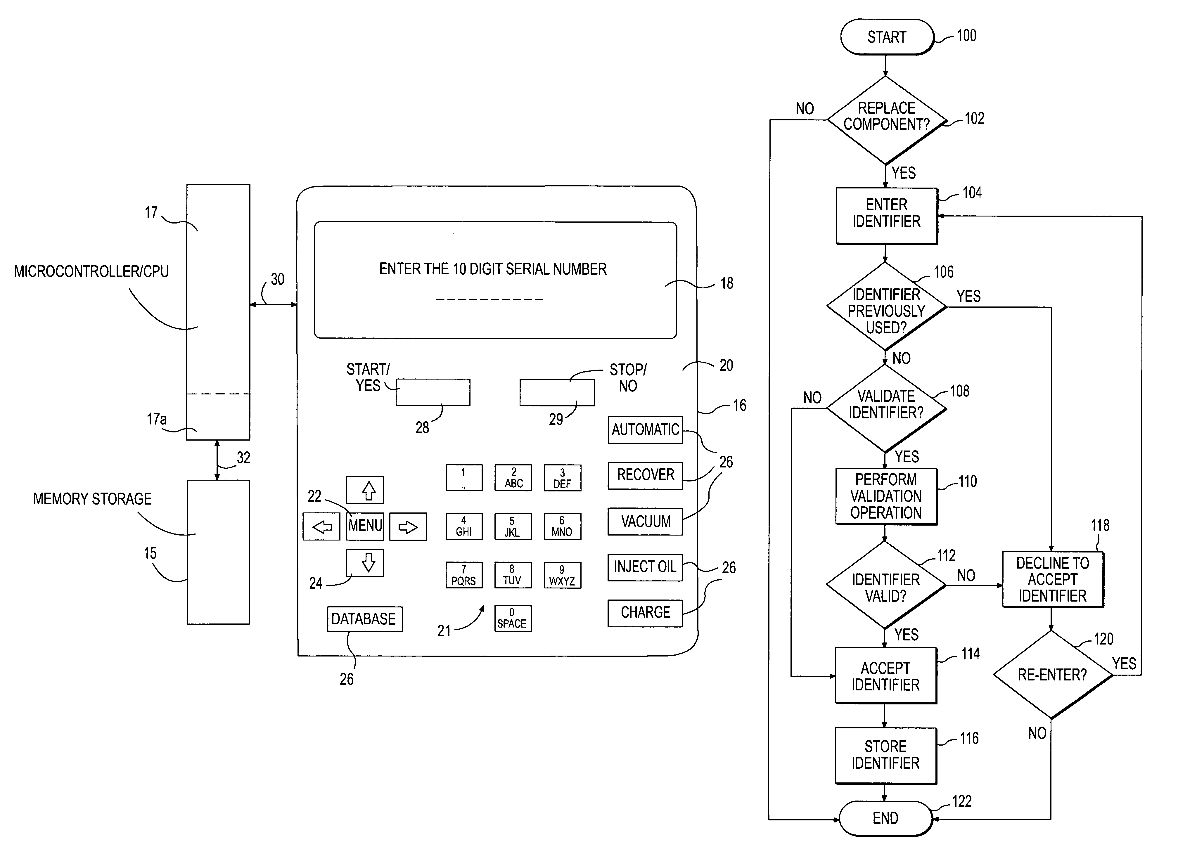 Component identification system and method