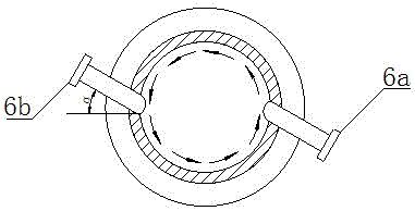 Pyrolysis device for processing desulfurization waste liquid in partial oxidation environment