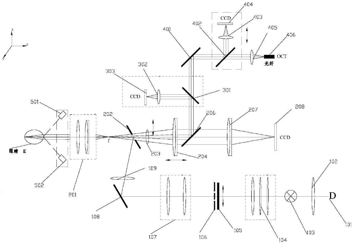 Automatic alignment and focusing fundus or anterior segment imaging system and method