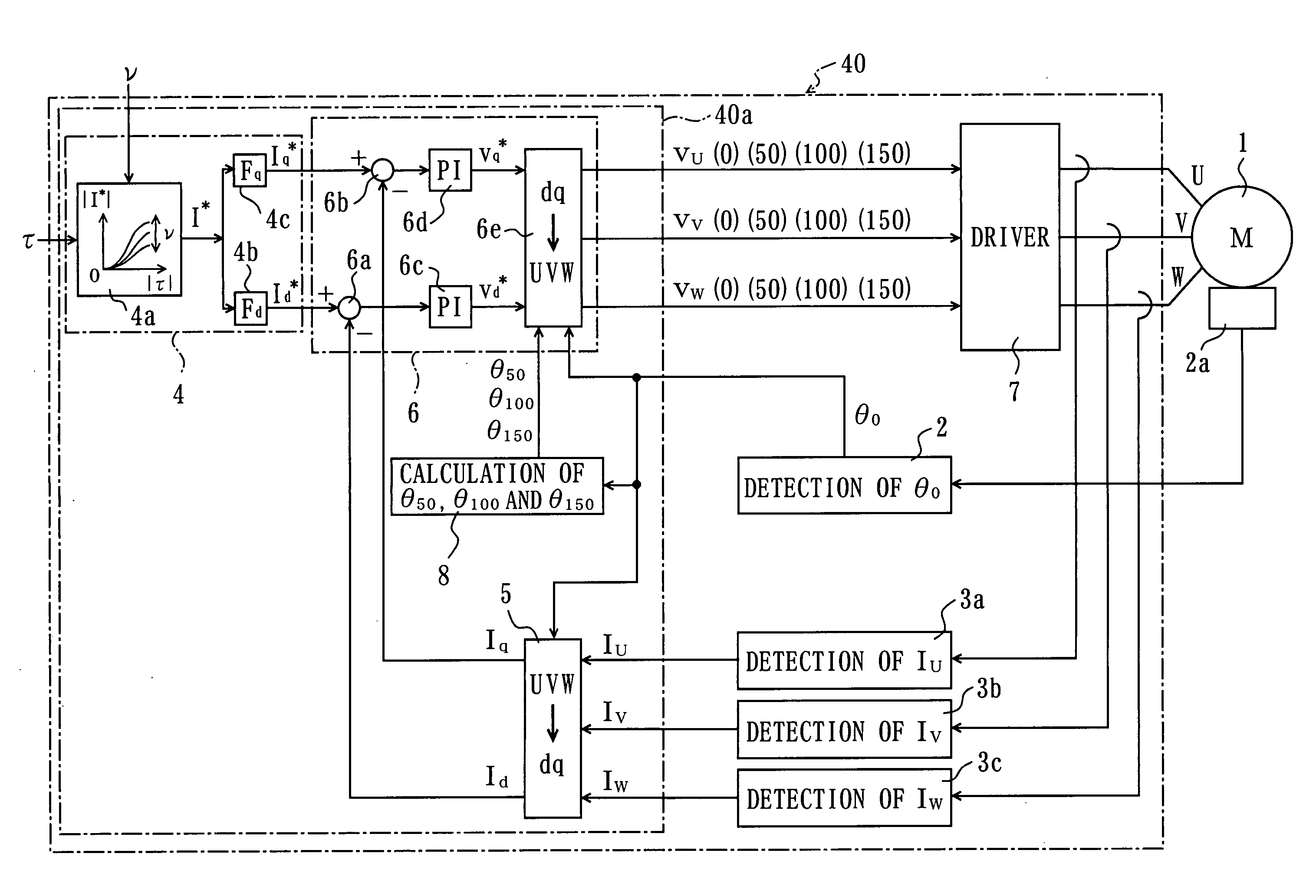 Controller for brushless motor