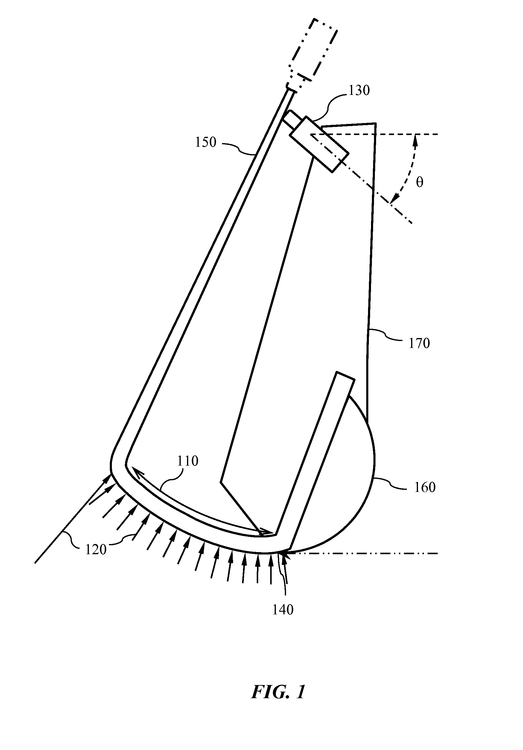 Universal dies of controllable curvature