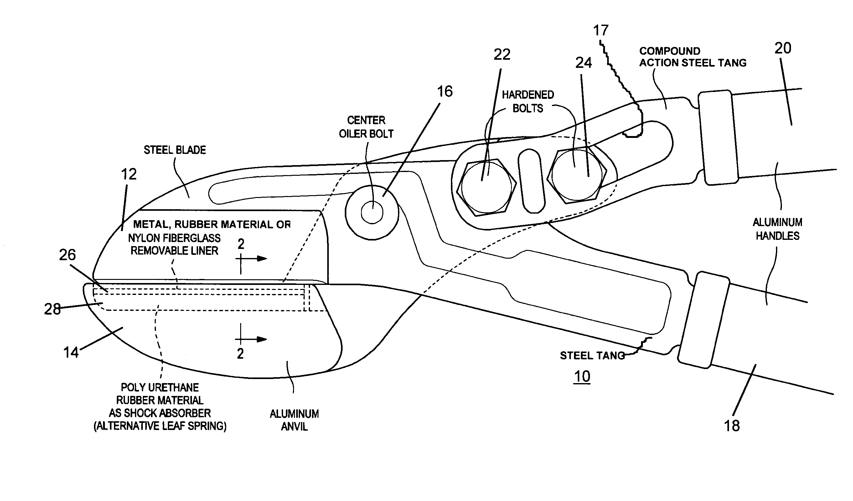 Method and apparatus for anvil pruner and lopper with shock absorbing feature