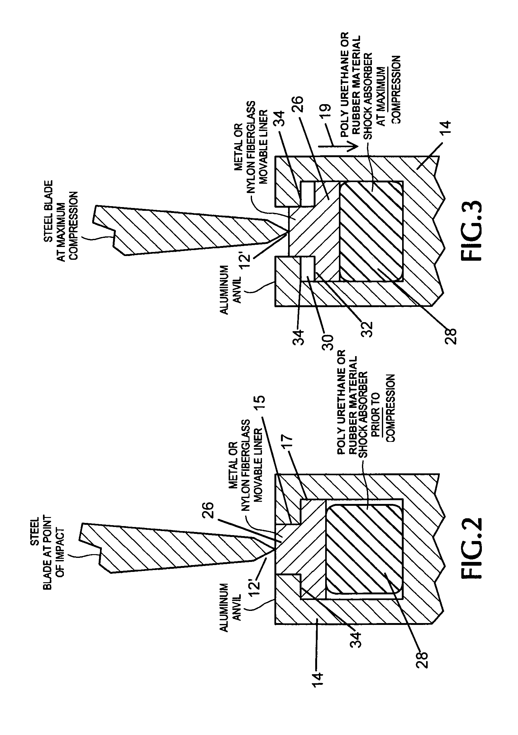 Method and apparatus for anvil pruner and lopper with shock absorbing feature