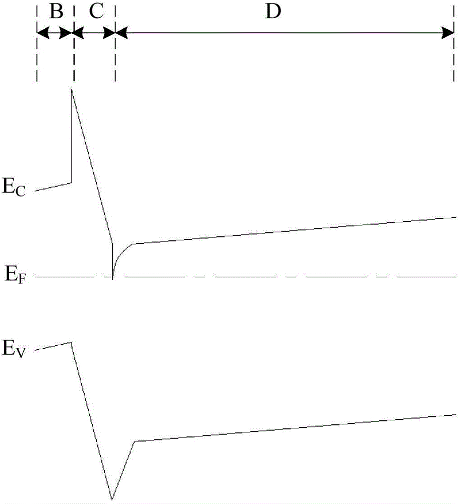 Field effect diode and manufacturing method therefor