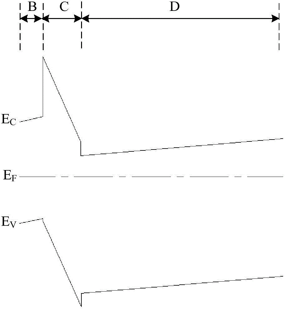 Field effect diode and manufacturing method therefor