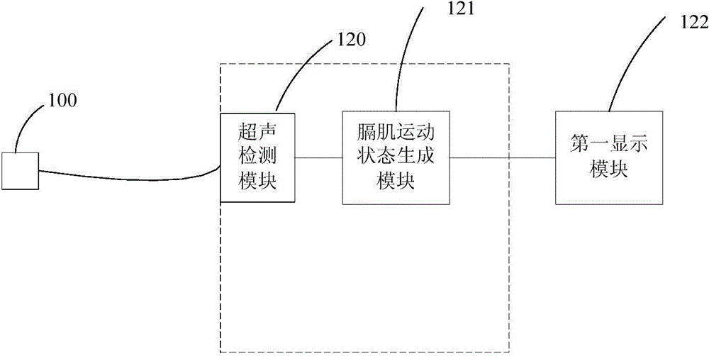 Monitor for monitoring diaphragm motion conditions