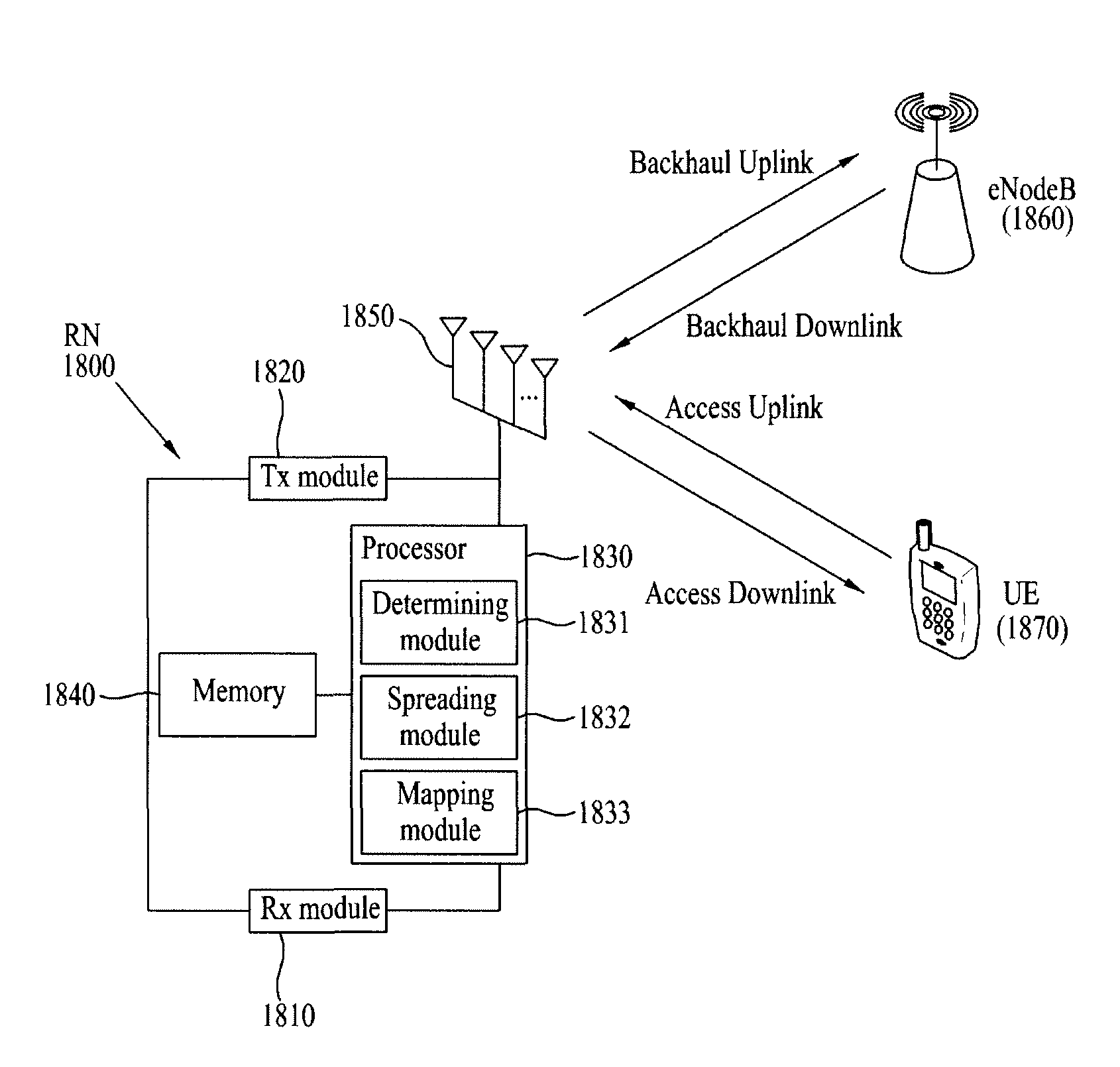 Method and apparatus for transmitting control information from relay node on backhaul uplink