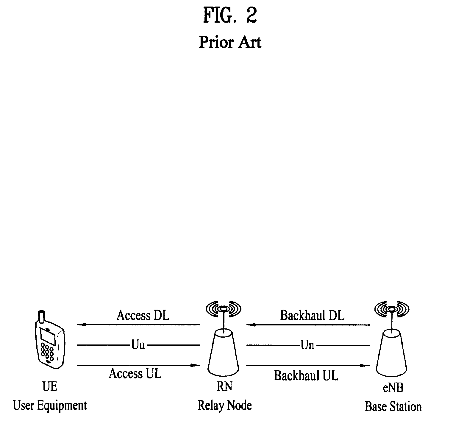 Method and apparatus for transmitting control information from relay node on backhaul uplink