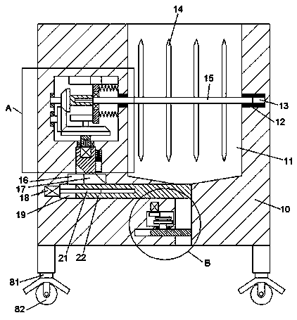 Preparation device of improved anti-cancer pharmaceutical composition