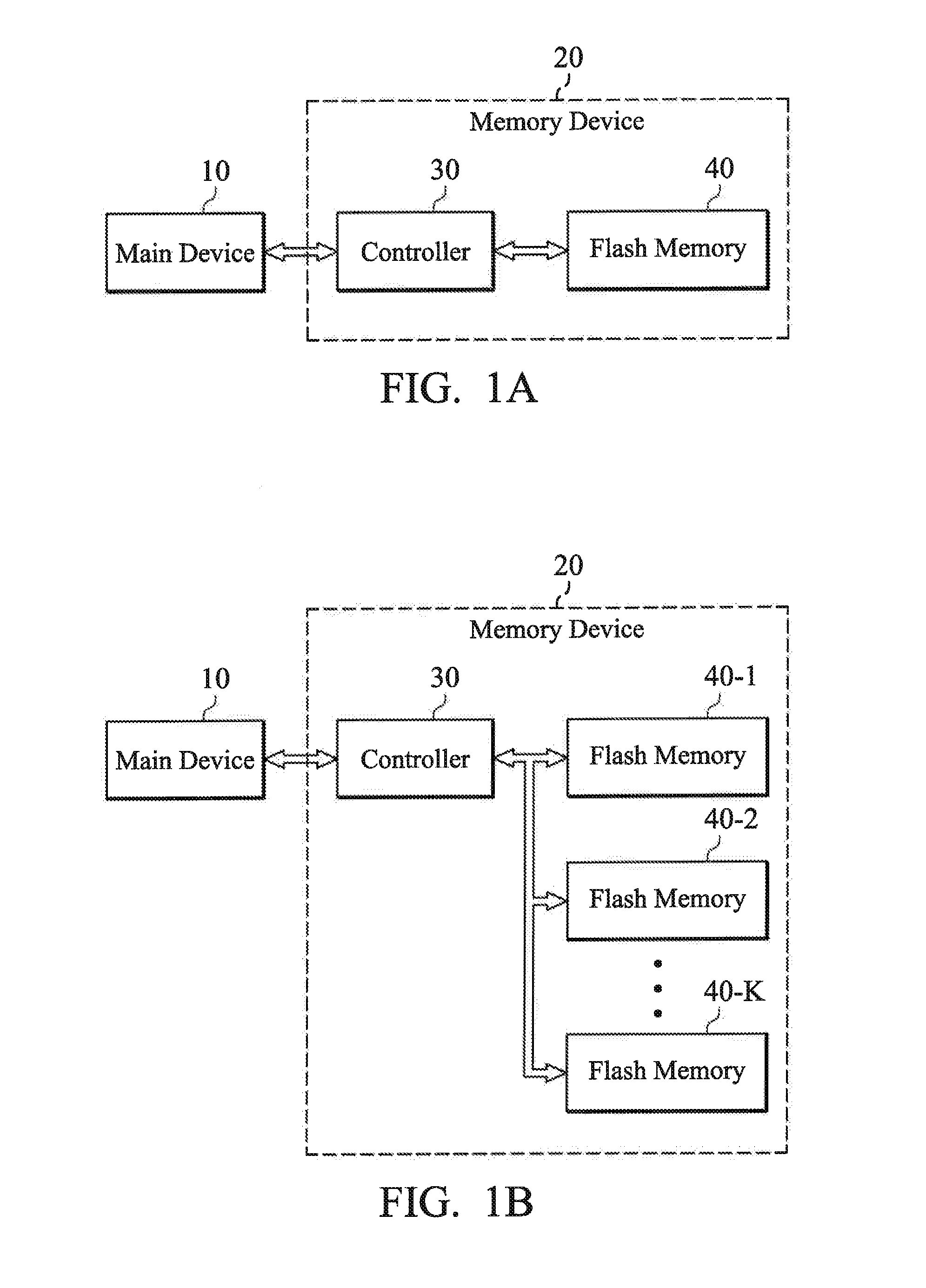 Memory device and redundancy method thereof