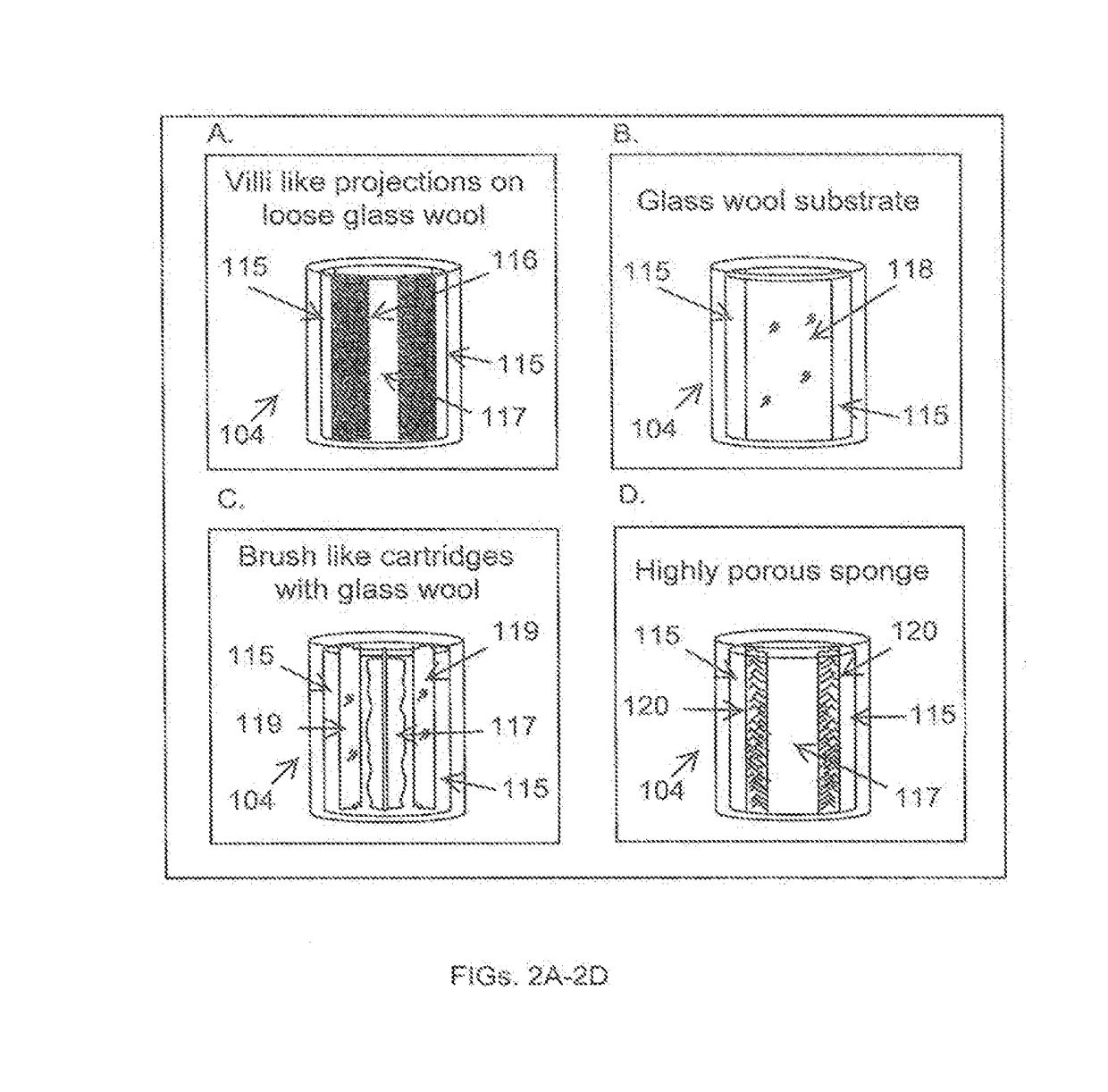 Devices, systems and methods for the production of humanized gut commensal microbiota