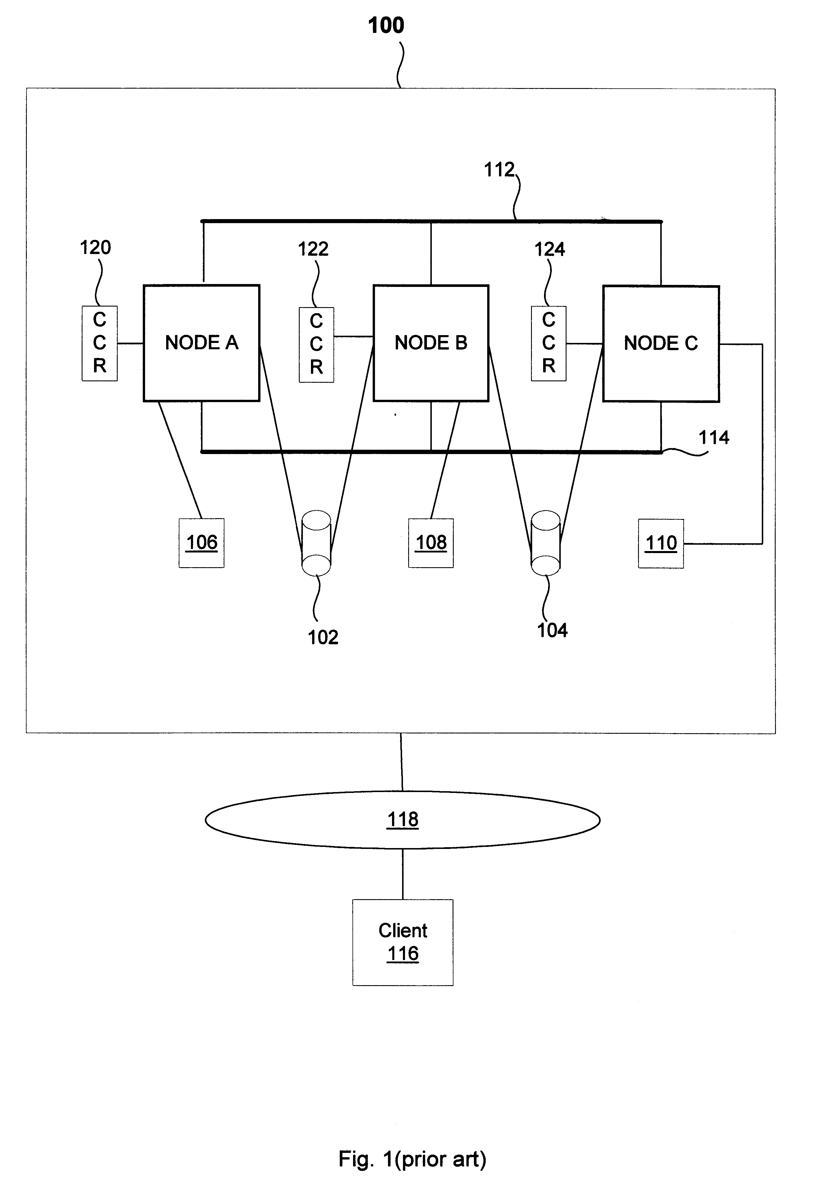 Method and apparatus for managing operations of clustered computer systems