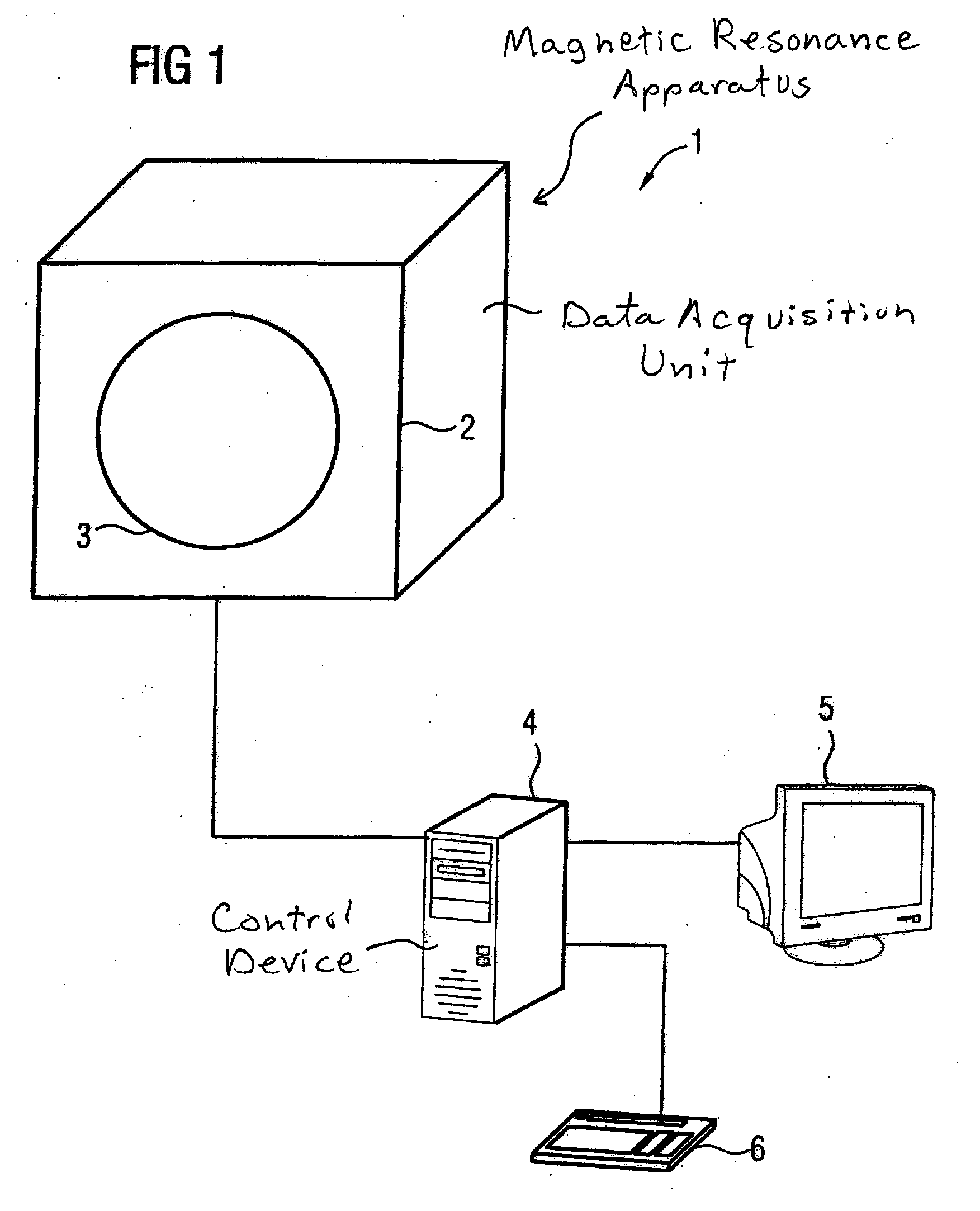 Method to acquire image data sets with a magnetic resonance apparatus