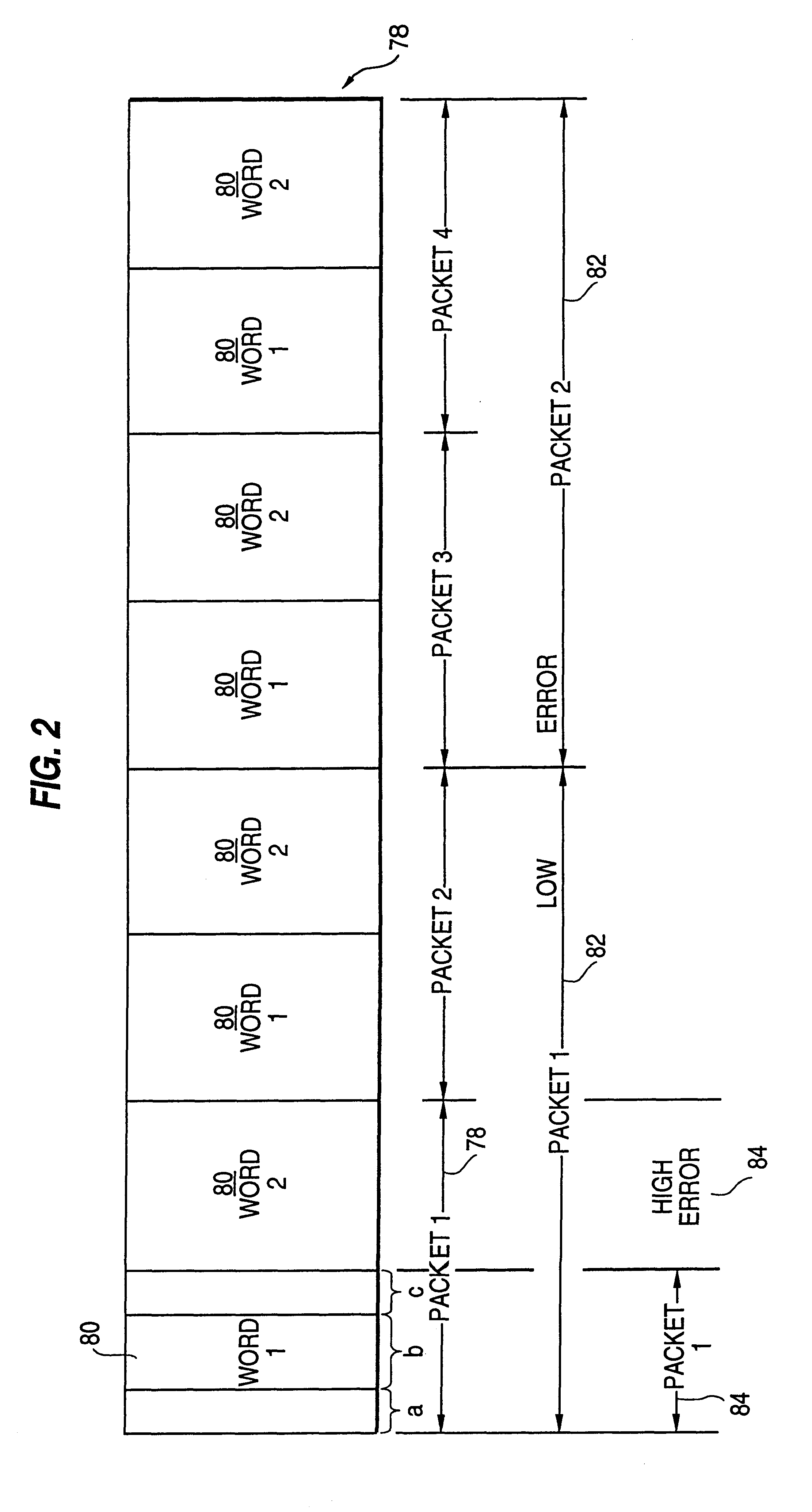 Cellular telephone data communication system and method