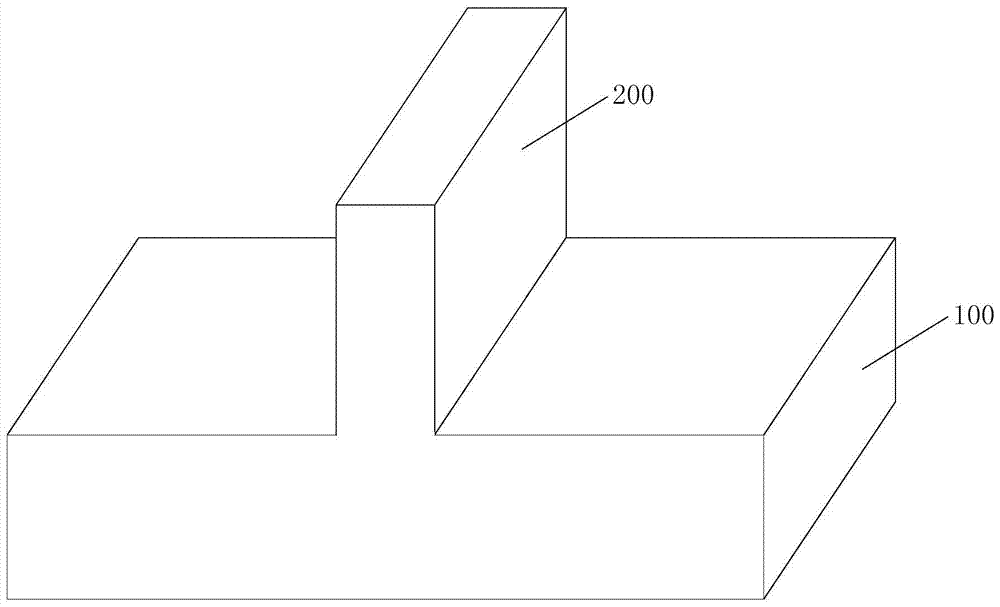 Fin field effect transistor and method of forming the same