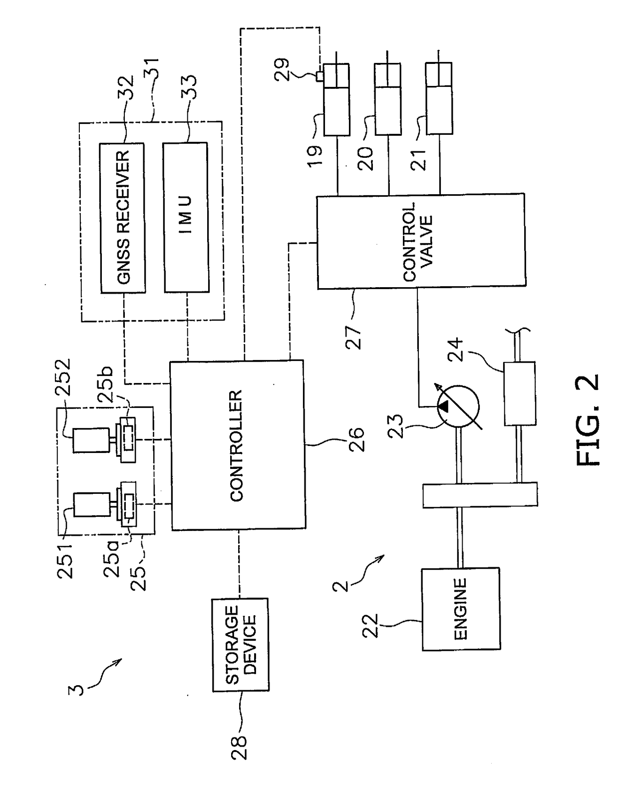 System for controlling work vehicle, method for controlling work vehicle, and work vehicle