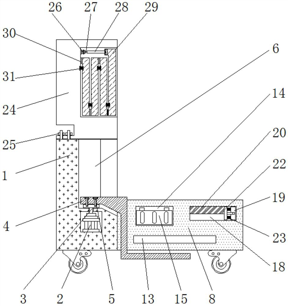 A mobile device for distribution box