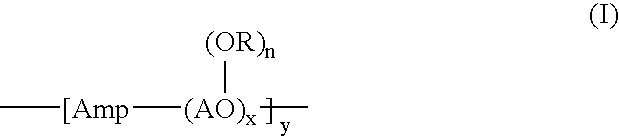 Coloring agent for keratin fibers