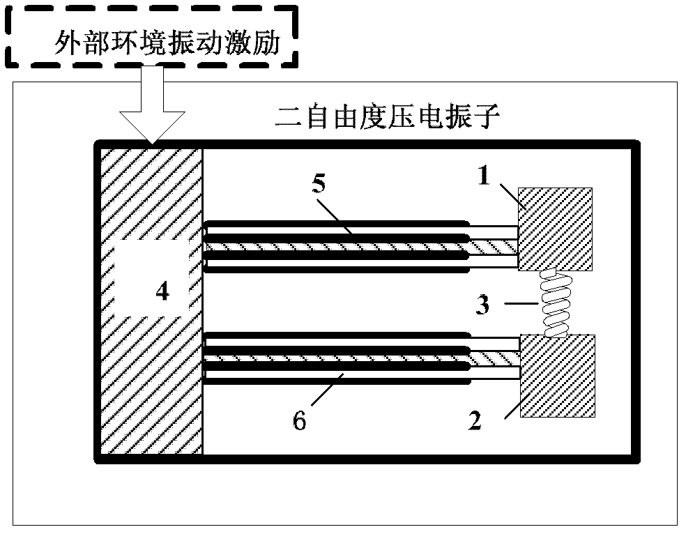 Design method of two-degree-of-freedom piezoelectric vibrator for realizing broadband response