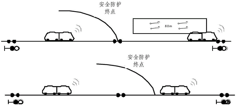 Train overspeed protection method and train