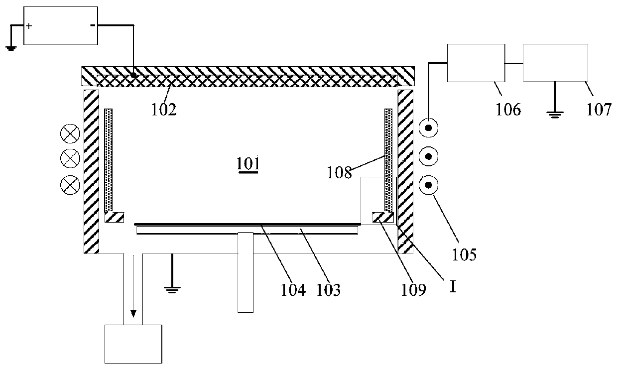 Reaction chamber and semiconductor processing equipment