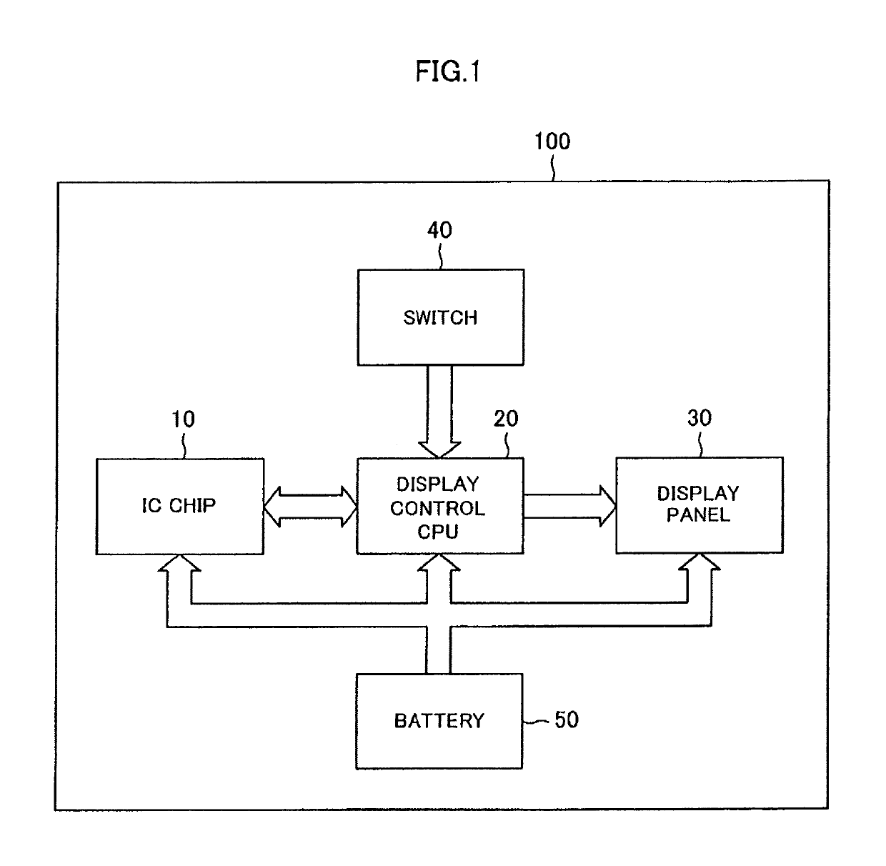 Display apparatus and display method