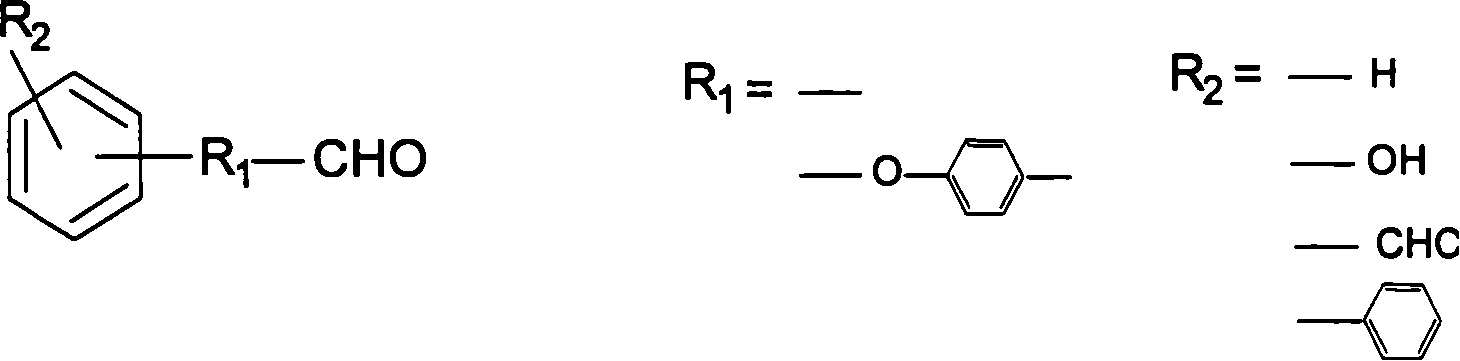 Thermostable benzoxazine resin compound and its preparation method and uses