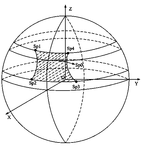 Method for simplifying five-loudspeaker system to four-loudspeaker system