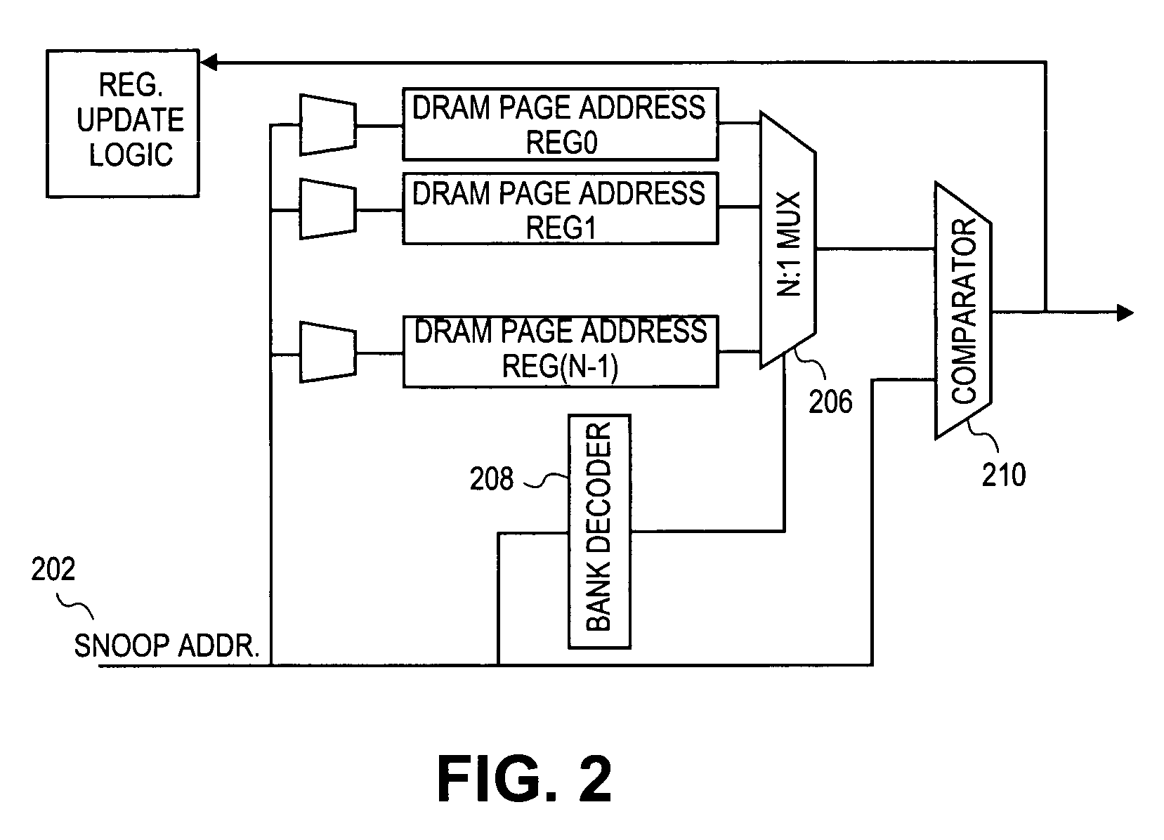 Method and apparatus to improve multi-CPU system performance for accesses to memory