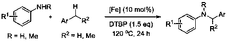 Method of preparing benzylamine compound