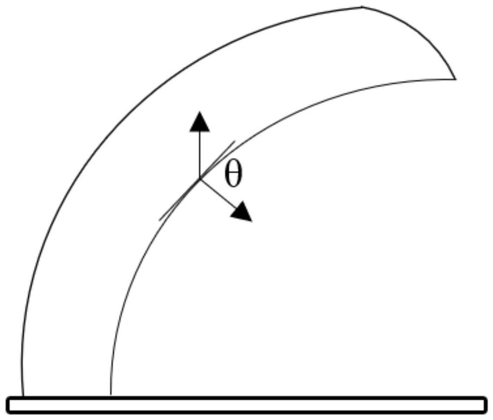 3D printing supporting structure design method based on STL file