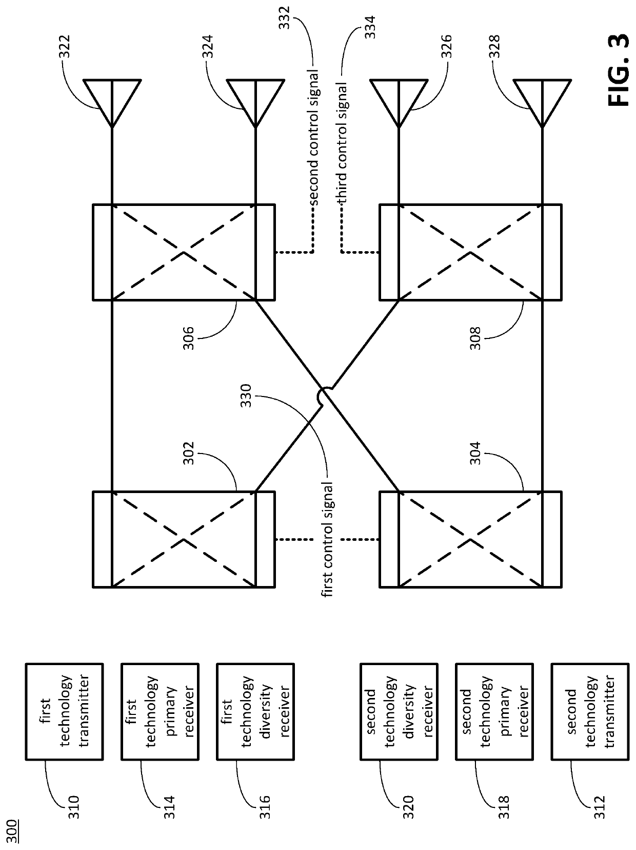 Antenna Switch Diversity Circuitry