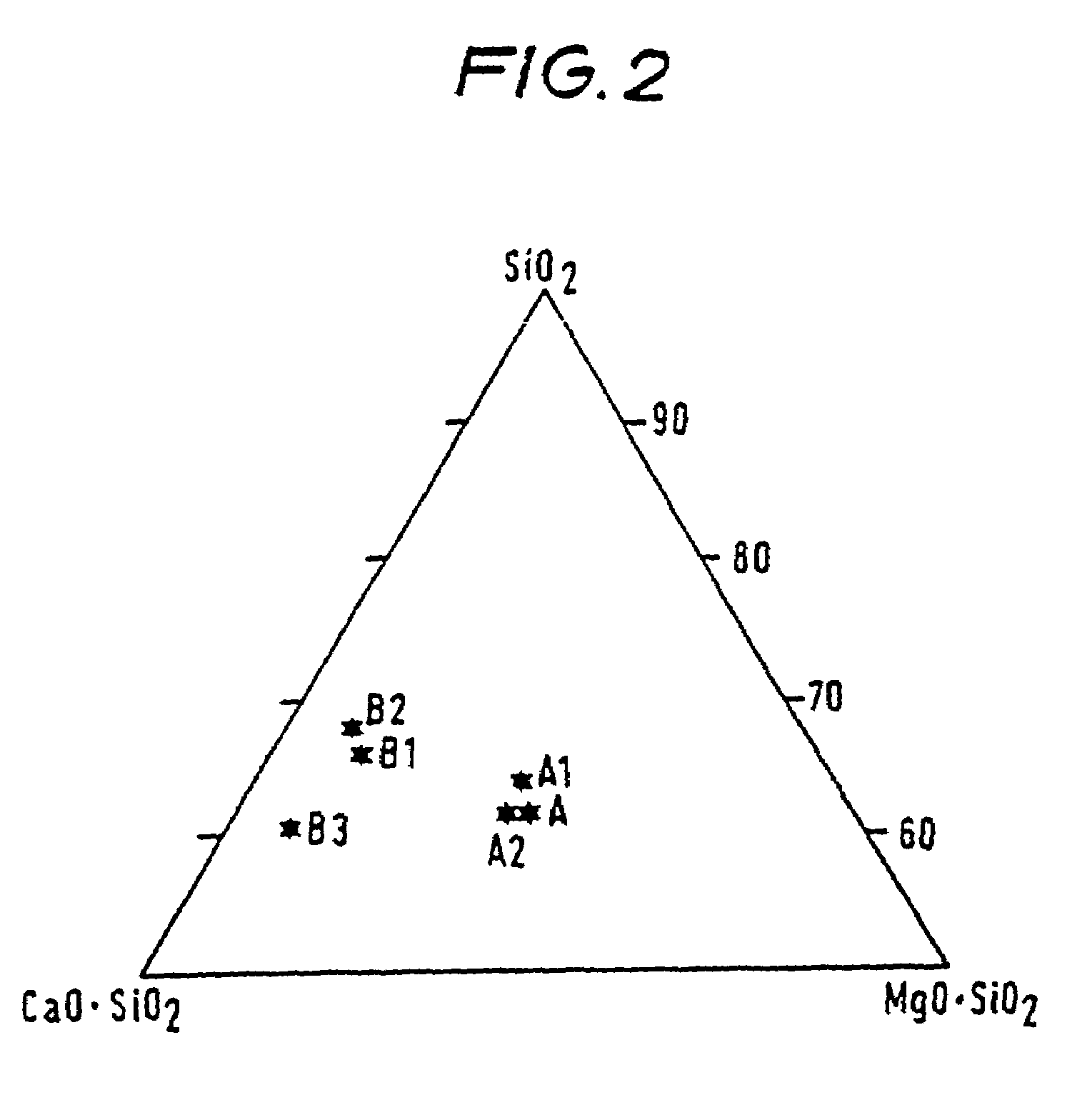 Saline soluble inorganic fibers