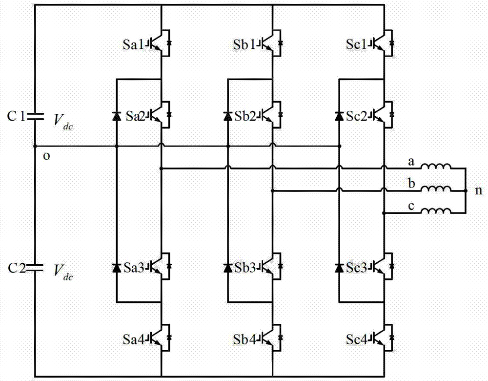 Control method of three-level frequency converter