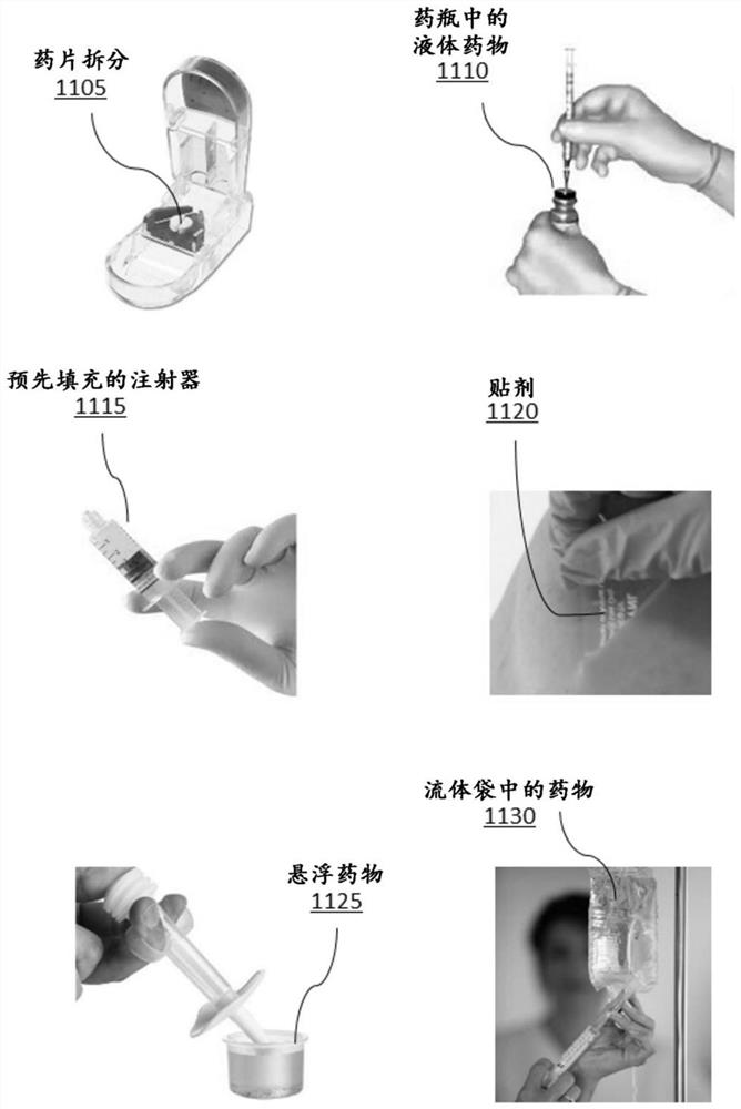 Systems and methods for medication management