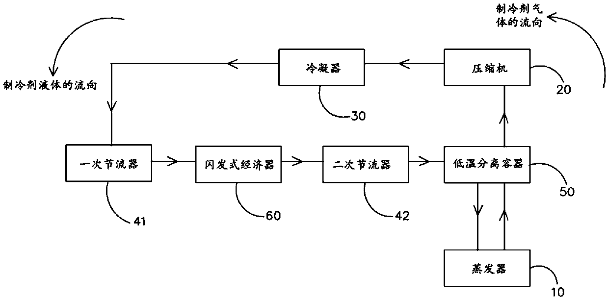 Refrigerant charge determination method of refrigeration system and refrigeration system