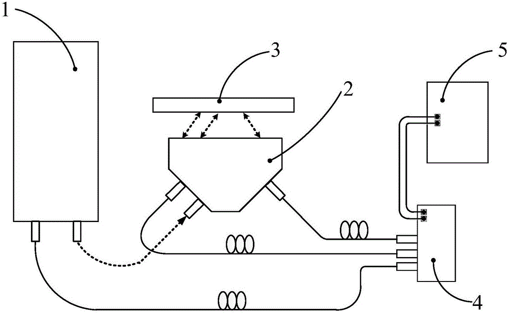 Two-degree-of-freedom heterodyne grating interferometer displacement measurement system and method