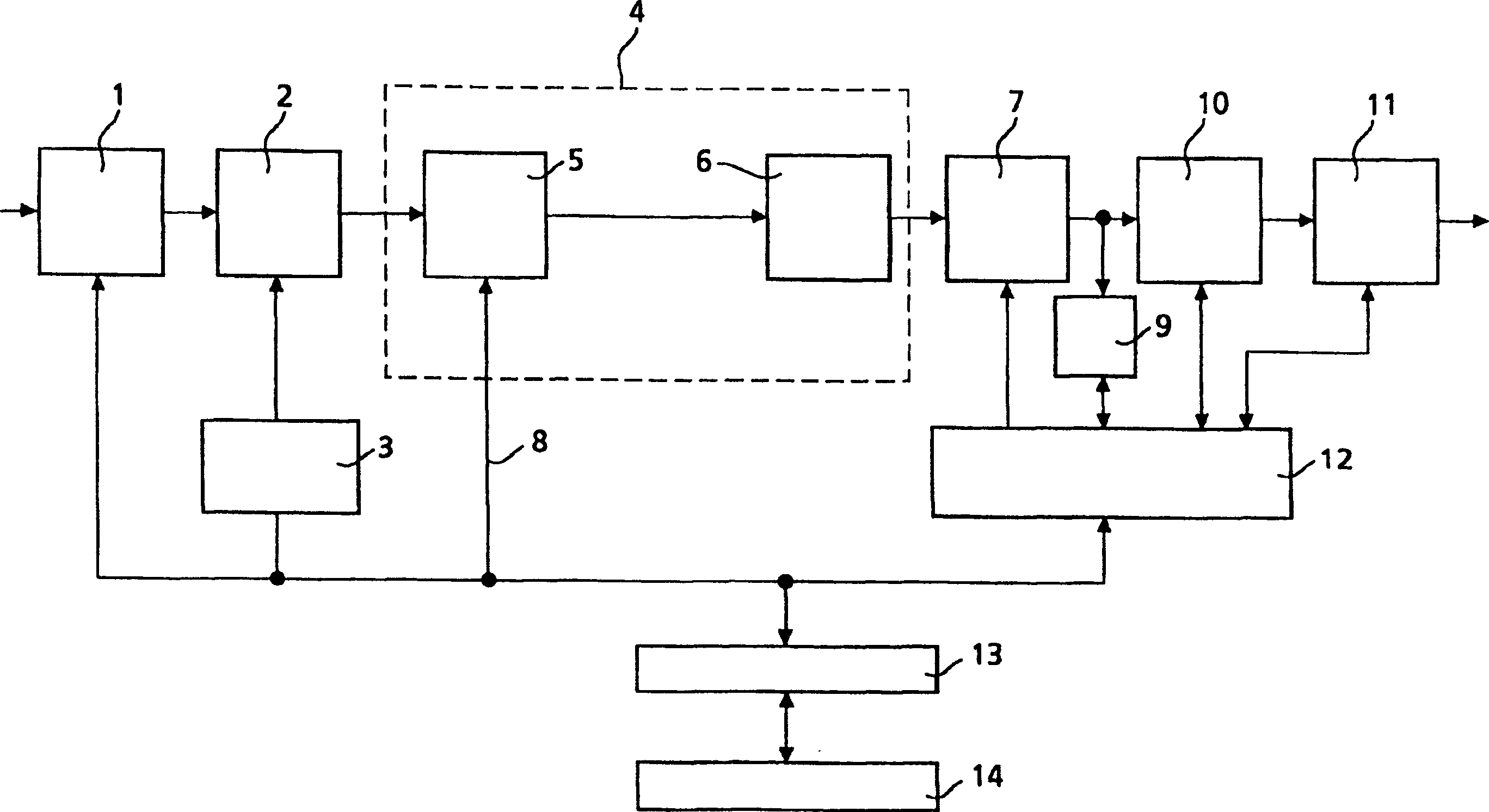 Receiving unit for searching for at least on unused transmission channel in communications device and using method