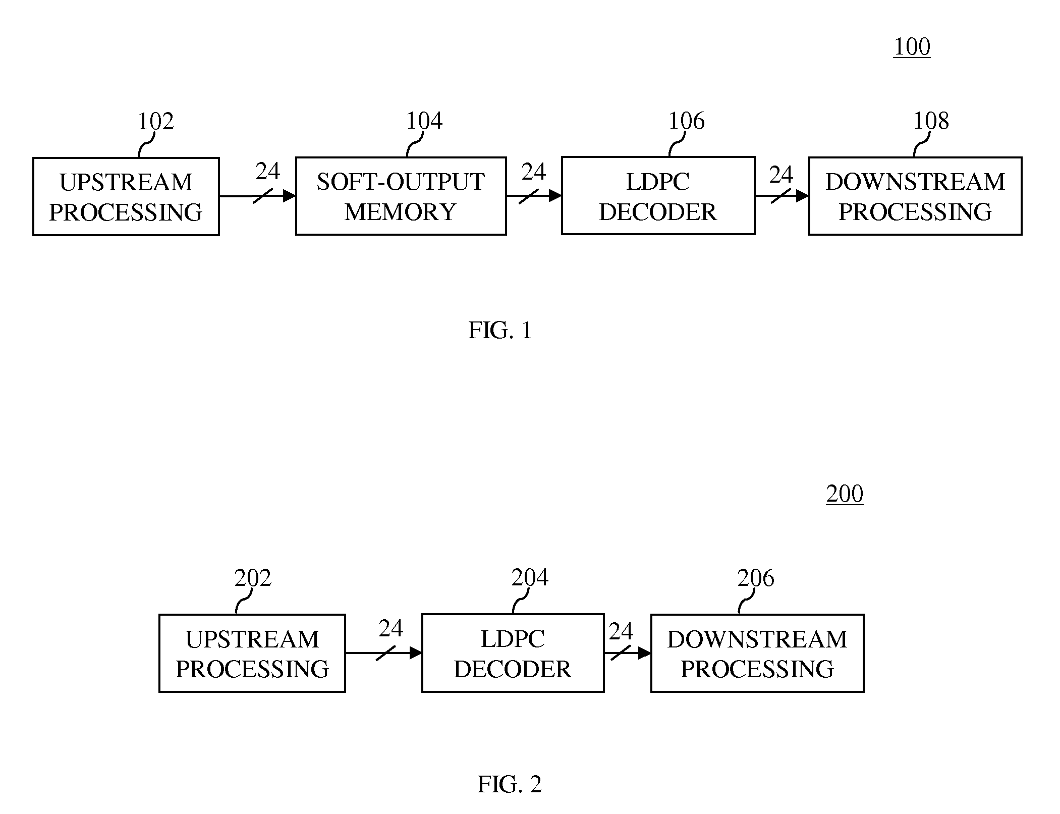 Low-latency decoder