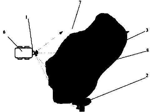 Laser scanning based water surface detection method