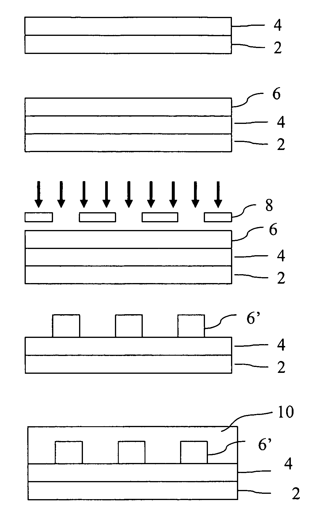 Waveguide compositions and waveguides formed therefrom