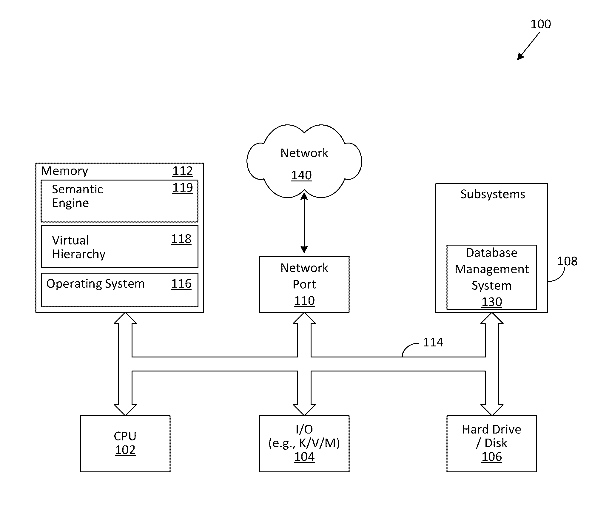 Method and System to Enhance Social Engagement Accuracy by Developing a Virtual Hierarchy of Target Organization