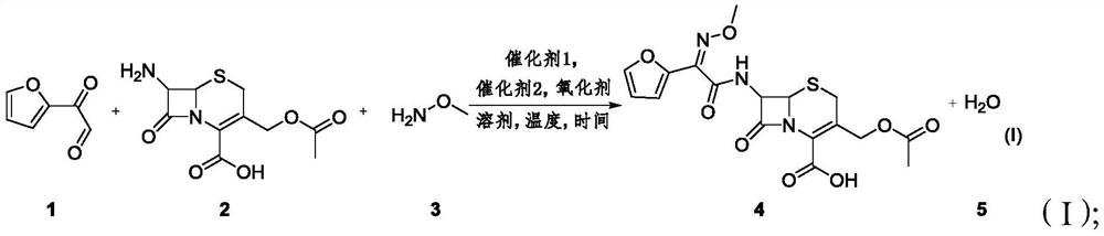 A method for synthesizing 3-decarbamoyl-acetyl-cefuroxin compound