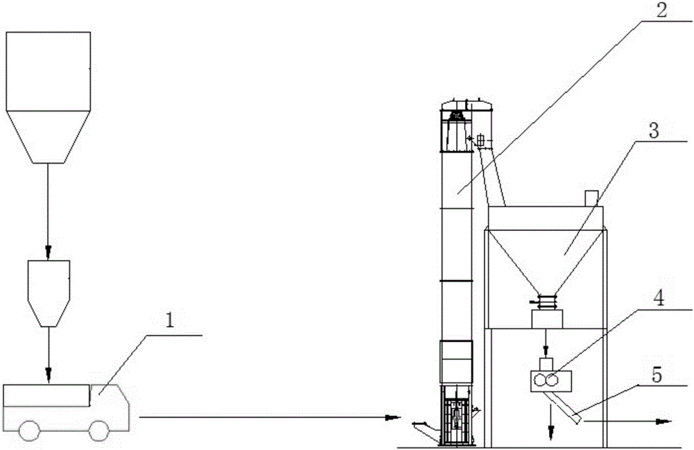 Dedusting ash treatment system and dedusting ash treatment method