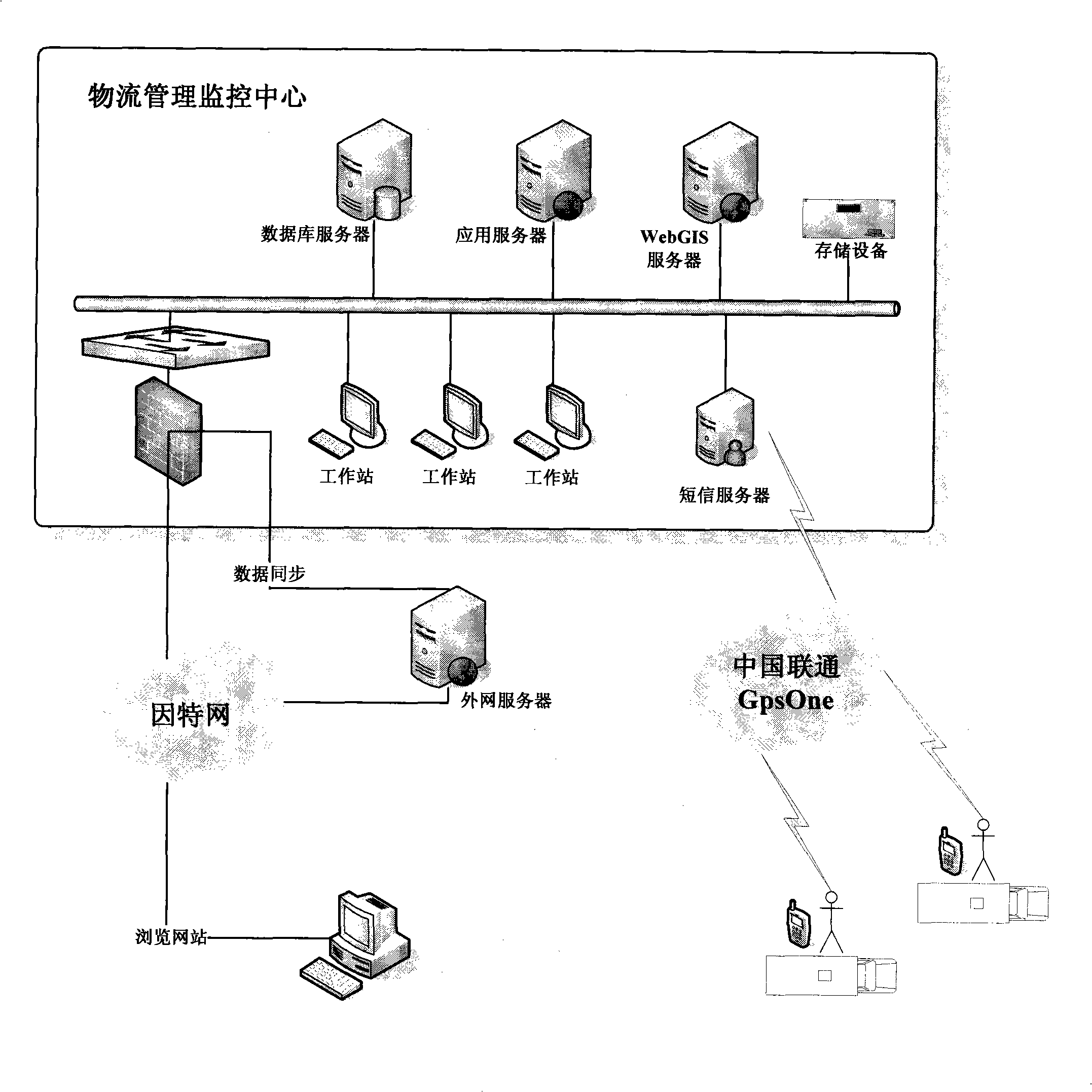 Method for implementing real-time cargo tracing and monitoring based on logistics management platform