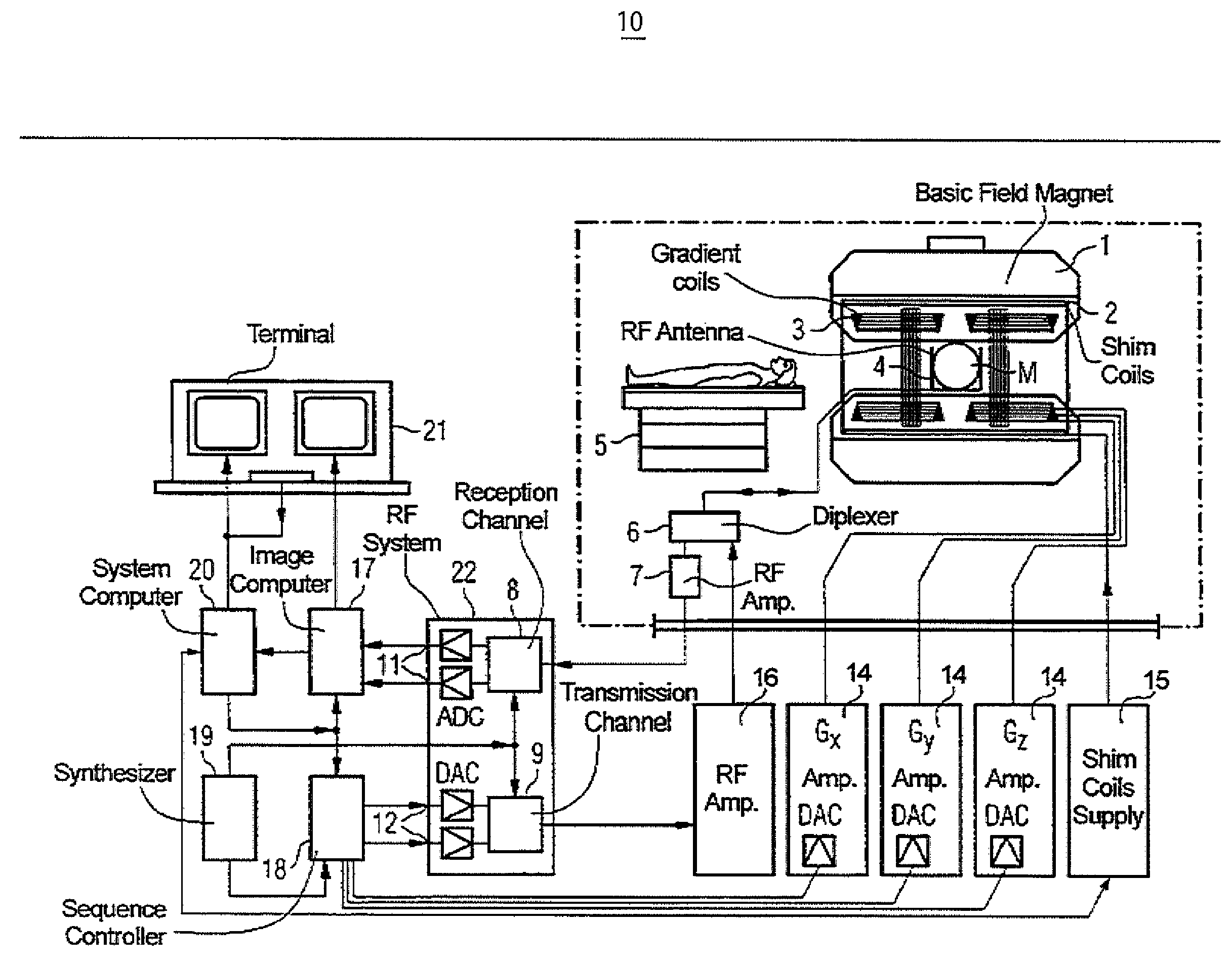 System for Automated Parameter Setting in Cardiac Magnetic Resonance Imaging